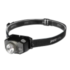 Фонарь аккумуляторный налобный AccuH1-L5WZ-bk zoom LED 5Вт + 2хRED SMD IP54 5 режимов: 100проц. 180лм 3.5ч/50проц. 110лм 5.5ч/30проц. 65лм 15ч/красн. 28ч/мигающ. красн. 12ч аккум. 0.8А.ч управл. жестами черн./сер. JazzWay 5036642 - smartlife-ural.ru – Екатеринбург