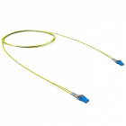 Шнур оптический коммутационный Duplex LC/UPC-LC/UPC 9/125 (OS2) 1м DKC RNPC9DLULU1 - smartlife-ural.ru – Екатеринбург