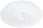 Светильник светодиодный Классик SPB-6 Slim Lily 18W-4K 18Вт 4000К IP20 1260лм без ДУ Эра Б0071155 - smartlife-ural.ru – Екатеринбург