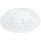 Светильник светодиодный Классик SPB-6 WH 36W-6.5K Slim Lily 36Вт 6500К IP20 2700лм без ДУ Эра Б0071160 - smartlife-ural.ru – Екатеринбург