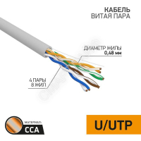 Кабель витая пара U/UTP кат.5E 4х2х24AWG омедненный алюм. сер. (уп.305м) LIGHT PROCONNECT 01-0043-2 - smartlife-ural.ru – Екатеринбург