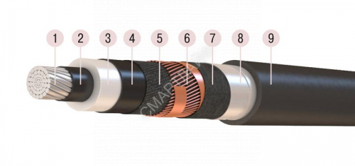 Кабель АПвПу2г 1х120/95 10кВ (м) Камкабель - smartlife-ural.ru – Екатеринбург